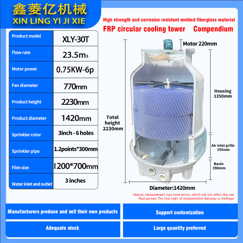 What are the potential innovative directions of FRP Cooling Tower in energy conservation and emission reduction?